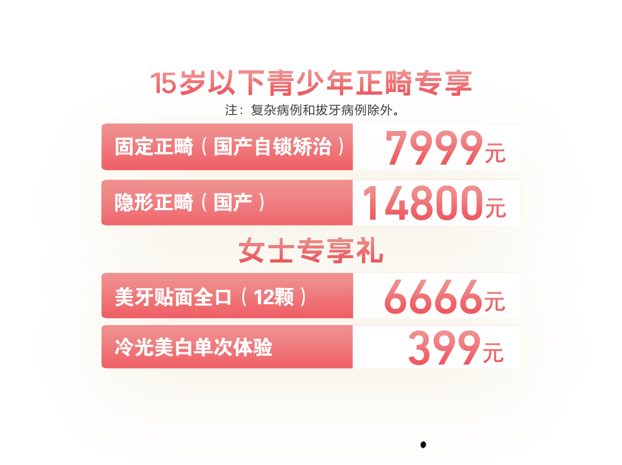 许昌看牙 许昌看牙